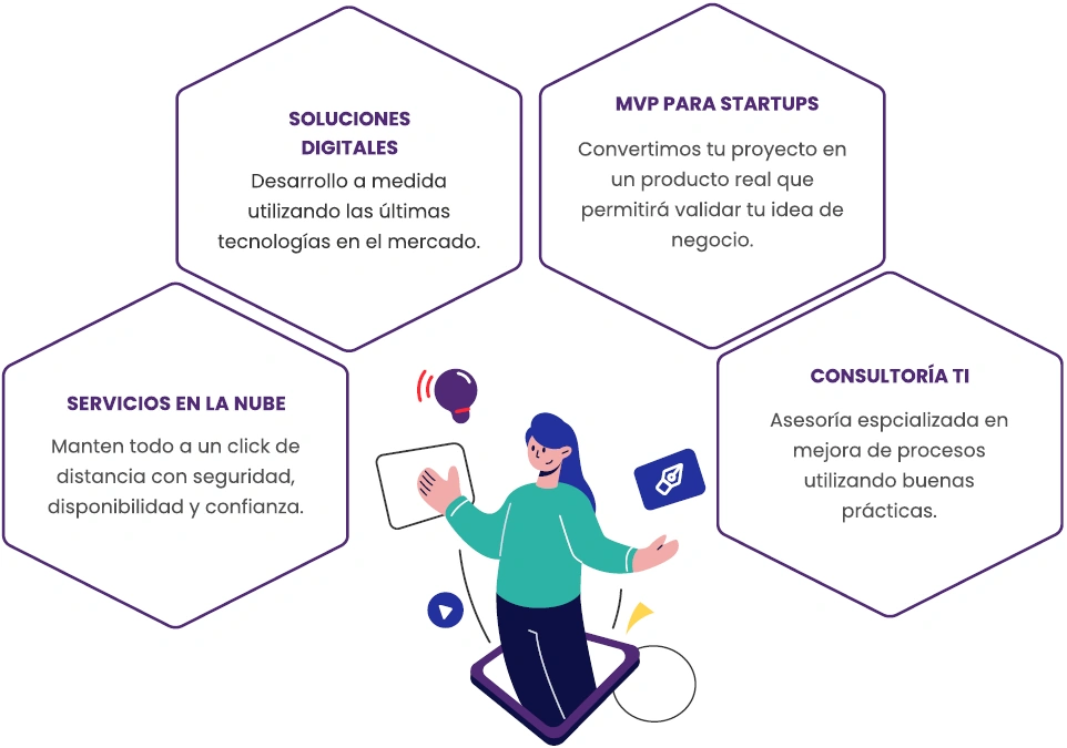 Services